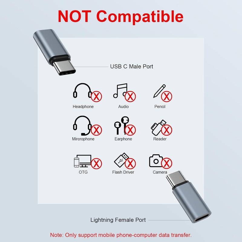 KIPOZI 3 حزمة محول Lightning إلى USB C [معتمد من Apple MFi] لجهاز iPhone 17 Air Pro Max 16e 16 15، محول كابل USB Type C إلى Lightning للشحن السريع ونقل البيانات لجهاز Samsung، غير مخصص لسماعات الرأس/الصوت/OTG - Image 2